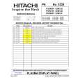 HITACHI P50S601 Service Manual HITACHI P50S601 Service Manual