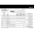 BAUKNECHT TRK 67260 Owners Manual BAUKNECHT TRK 67260 Owners Manual