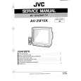 JVC AK200 Service Manual JVC AK200 Service Manual