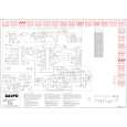 SANYO EC7 Service Manual SANYO EC7 Service Manual