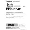 PIONEER PDP-R04C/TA Service Manual PIONEER PDP-R04C/TA Service Manual