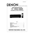 DENON PMA480R Service Manual DENON PMA480R Service Manual