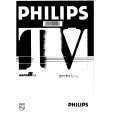 PHILIPS 28PT842B/12 Owners Manual PHILIPS 28PT842B/12 Owners Manual
