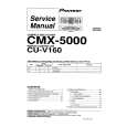 PIONEER CU-V160 Service Manual PIONEER CU-V160 Service Manual