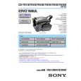 SONY CCDTRV228 Service Manual SONY CCDTRV228 Service Manual
