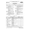 WHIRLPOOL WP 98 Quick Start WHIRLPOOL WP 98 Quick Start