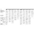 SONY ICF-D253L Owners Manual SONY ICF-D253L Owners Manual