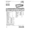 PHILIPS F22RE AA Service Manual PHILIPS F22RE AA Service Manual