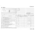 WHIRLPOOL PWA 810 Owners Manual WHIRLPOOL PWA 810 Owners Manual