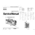 PHILIPS D8334 Service Manual PHILIPS D8334 Service Manual