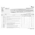 WHIRLPOOL FL 5045 Quick Start WHIRLPOOL FL 5045 Quick Start