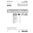 PHILIPS DVD740VR/001/051 Service Manual PHILIPS DVD740VR/001/051 Service Manual