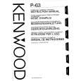 KENWOOD P63 Owners Manual KENWOOD P63 Owners Manual