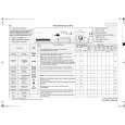 WHIRLPOOL FL 1478 LA Quick Start WHIRLPOOL FL 1478 LA Quick Start