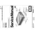 PHILIPS D6800/00 Service Manual PHILIPS D6800/00 Service Manual
