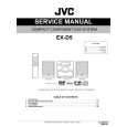 JVC EX-D5 for SE Service Manual JVC EX-D5 for SE Service Manual