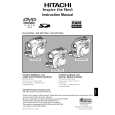 HITACHI DZMV780A Owners Manual HITACHI DZMV780A Owners Manual