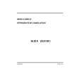 CURTISS 30.02K Owners Manual CURTISS 30.02K Owners Manual