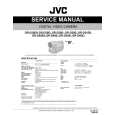 JVC GRD40EX Service Manual JVC GRD40EX Service Manual