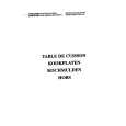 ELECTROLUX EHI672X Owners Manual ELECTROLUX EHI672X Owners Manual
