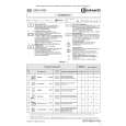 WHIRLPOOL GSXK 8525/1 Quick Start WHIRLPOOL GSXK 8525/1 Quick Start