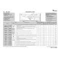 WHIRLPOOL AWE 5080 Quick Start WHIRLPOOL AWE 5080 Quick Start