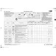 WHIRLPOOL AWO 9760 Quick Start WHIRLPOOL AWO 9760 Quick Start