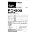PIONEER PD102 Service Manual PIONEER PD102 Service Manual