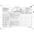 WHIRLPOOL AWO/D 8244 WP Quick Start WHIRLPOOL AWO/D 8244 WP Quick Start