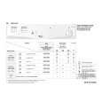 WHIRLPOOL AWZ 3303 Quick Start WHIRLPOOL AWZ 3303 Quick Start