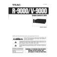TEAC V9000 Owners Manual TEAC V9000 Owners Manual