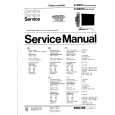 PHILIPS 3CM9809 9CM082 Service Manual PHILIPS 3CM9809 9CM082 Service Manual