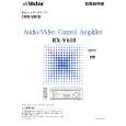 JVC RX-V610 Owners Manual JVC RX-V610 Owners Manual