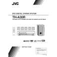 JVC XV-THA30R Owners Manual JVC XV-THA30R Owners Manual