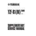 YAMAHA YZF-R1 Service Manual YAMAHA YZF-R1 Service Manual