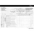 WHIRLPOOL AWM 7123 Owners Manual WHIRLPOOL AWM 7123 Owners Manual