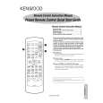 KENWOOD RC-R0610 Owners Manual KENWOOD RC-R0610 Owners Manual
