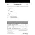 WHIRLPOOL G2PDWI/1WH Quick Start WHIRLPOOL G2PDWI/1WH Quick Start