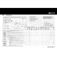 WHIRLPOOL WATE 9579/1 Quick Start WHIRLPOOL WATE 9579/1 Quick Start