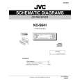 JVC KD-S641 Circuit Diagrams JVC KD-S641 Circuit Diagrams