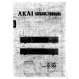 AKAI DT200 Service Manual AKAI DT200 Service Manual