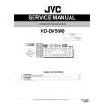 JVC KDDV5000UJ/UC Service Manual JVC KDDV5000UJ/UC Service Manual