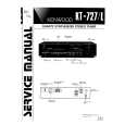 KENWOOD KT-727 Service Manual KENWOOD KT-727 Service Manual