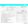 WHIRLPOOL AWV 815/2 Quick Start WHIRLPOOL AWV 815/2 Quick Start