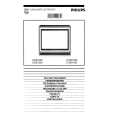 PHILIPS 17CE1230 Owners Manual PHILIPS 17CE1230 Owners Manual