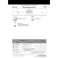 WHIRLPOOL ADG 6340/1 AV Quick Start WHIRLPOOL ADG 6340/1 AV Quick Start