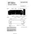 KENWOOD DPX9010 Service Manual KENWOOD DPX9010 Service Manual