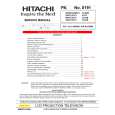 HITACHI 50V710 Service Manual HITACHI 50V710 Service Manual