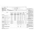 WHIRLPOOL AWZ EXPERT CI Quick Start WHIRLPOOL AWZ EXPERT CI Quick Start