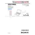 SONY PCGFX310 Service Manual SONY PCGFX310 Service Manual